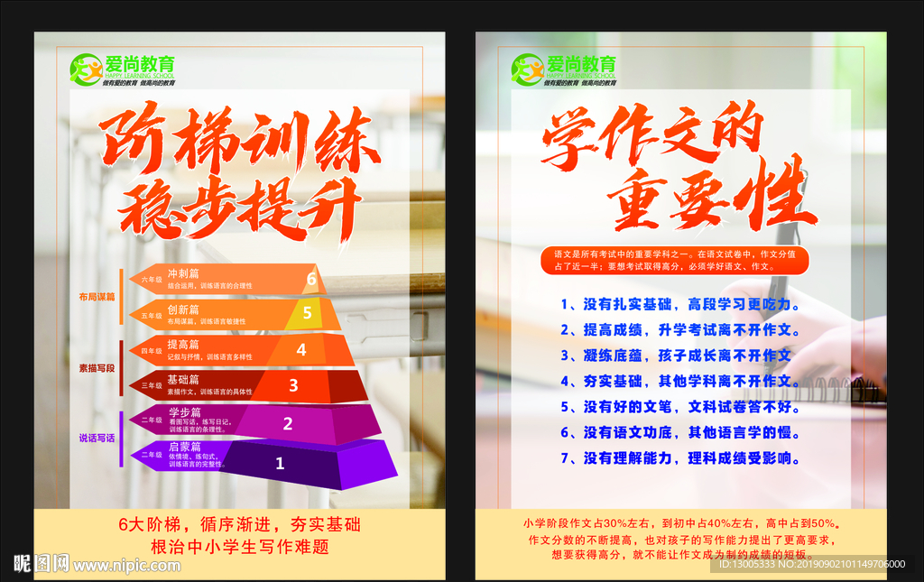 作文体系 学作文的重要性