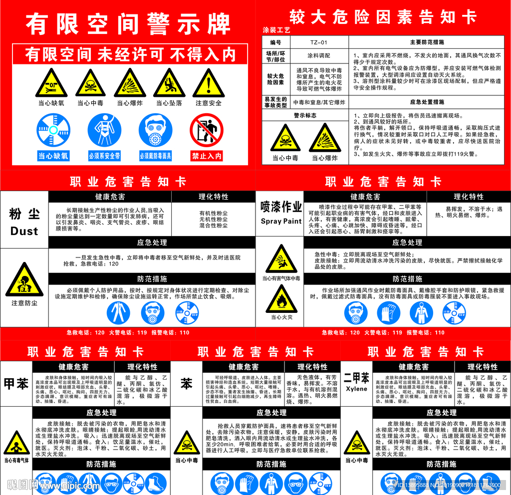 有限空间警示牌