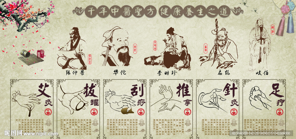 艾灸 古典 养生之道