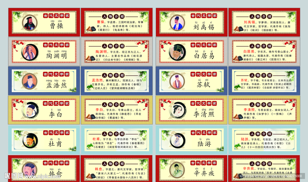 古代文学家