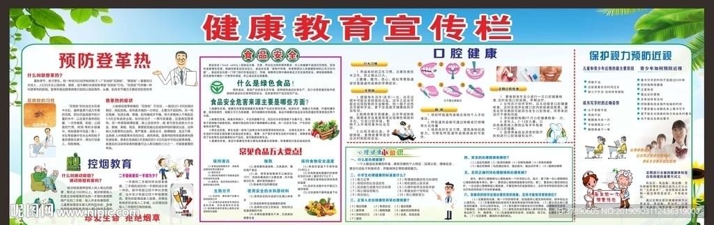健康教育宣传栏