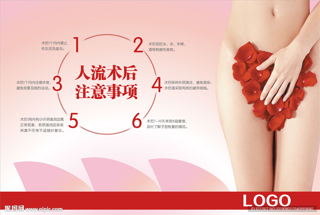 妇科展板