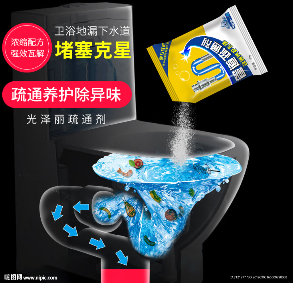 疏通剂主图