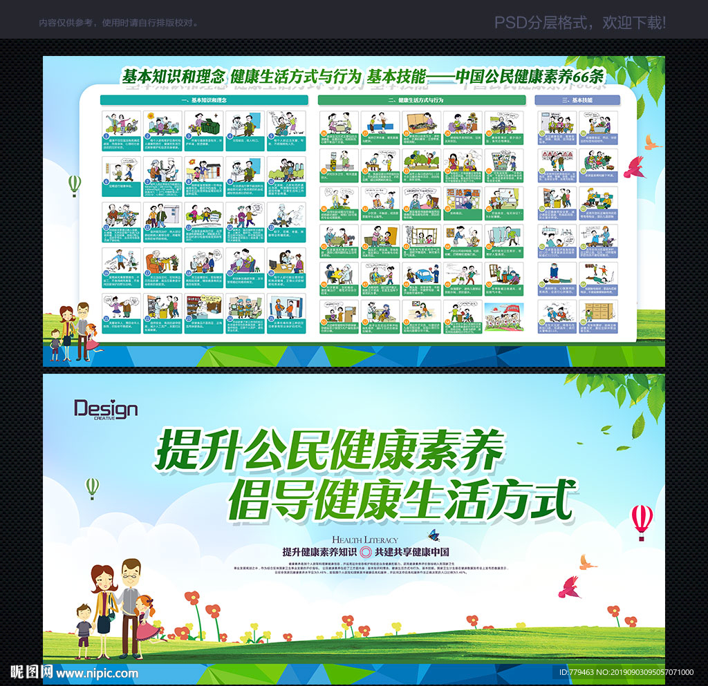 健康素养66条