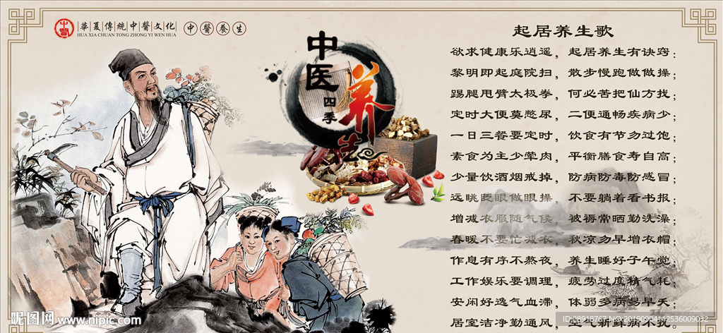 养生理疗展板