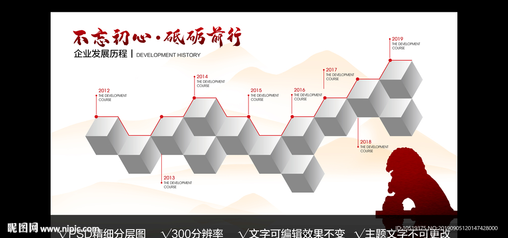 发展历程