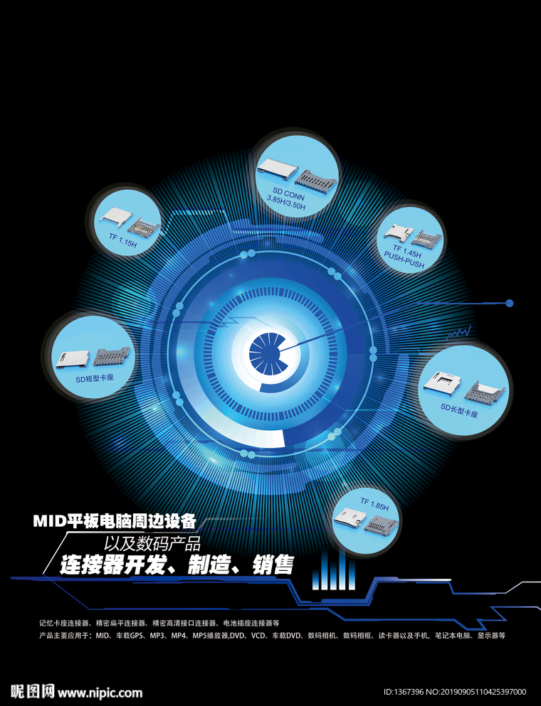 SD卡座海报