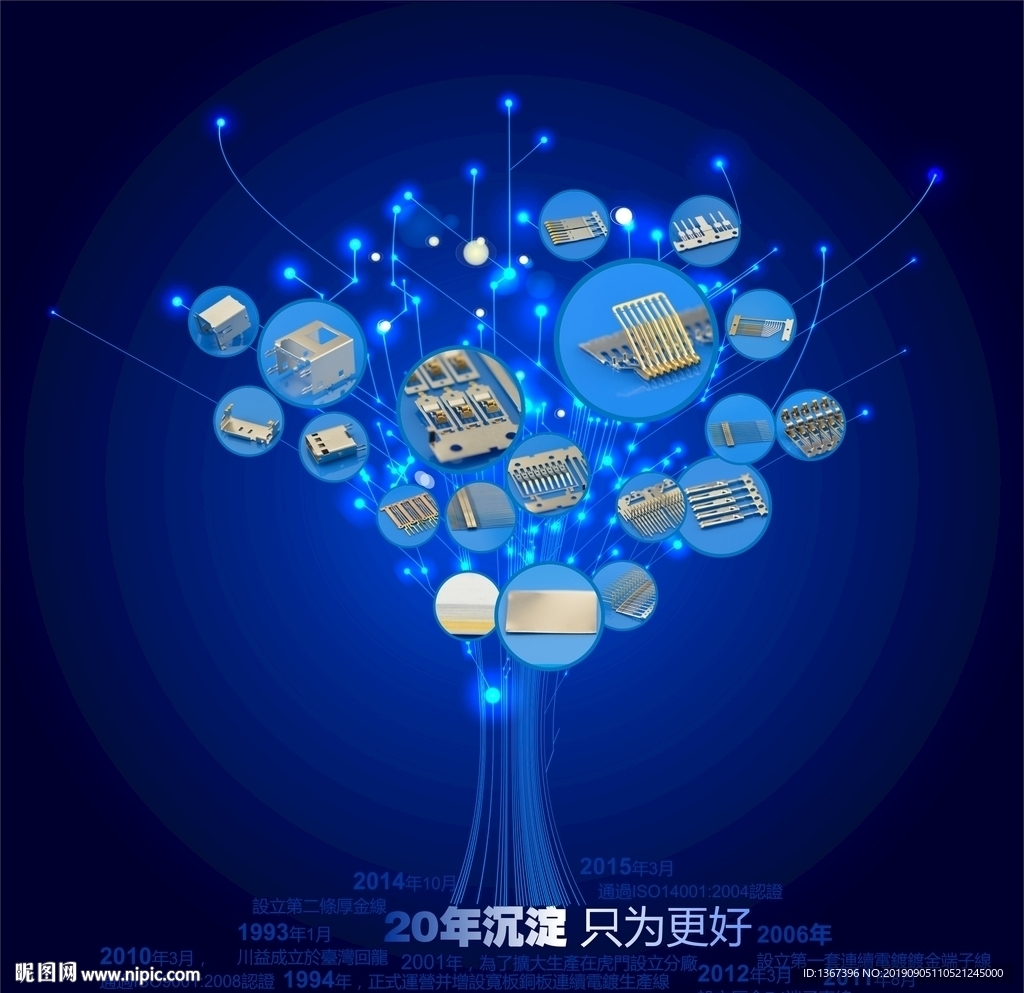 五金电镀海报