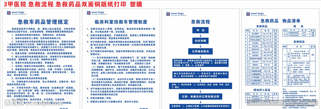 医院急救制度