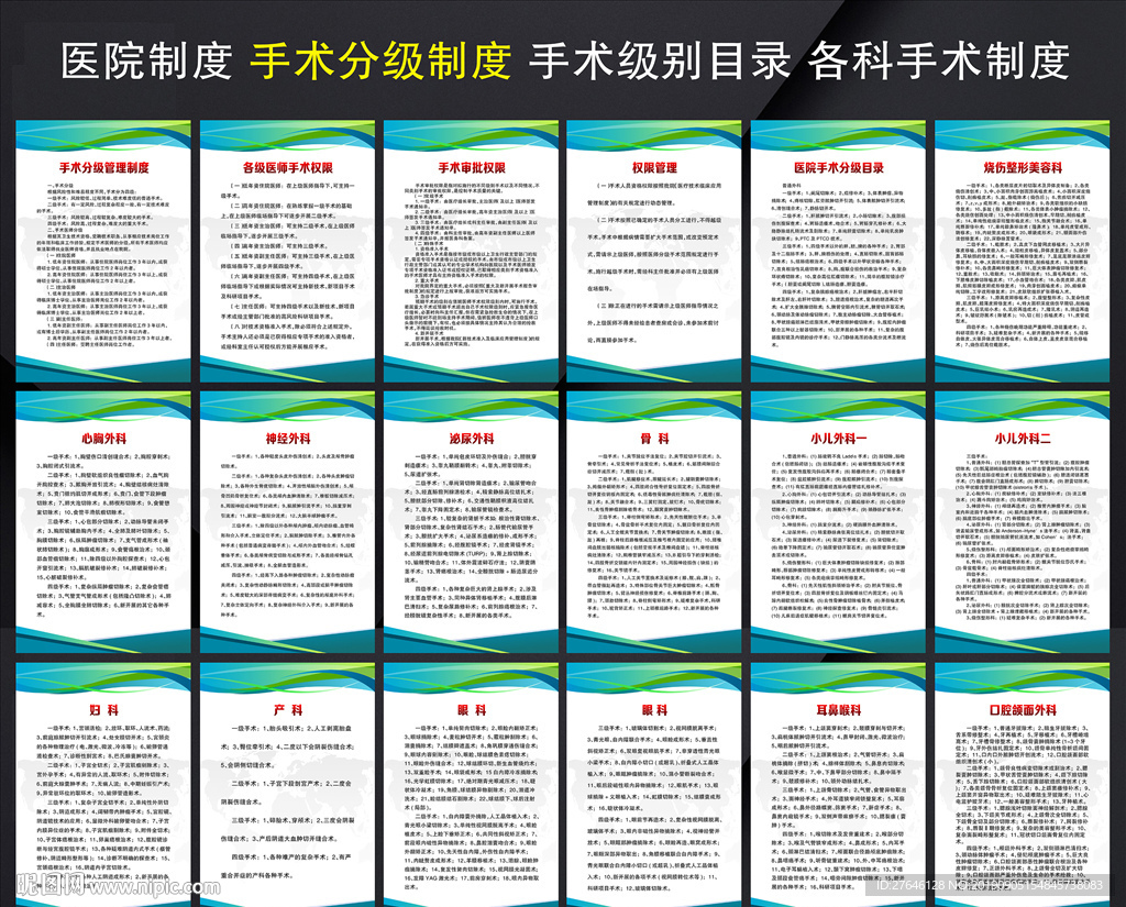 手术分级管理制度