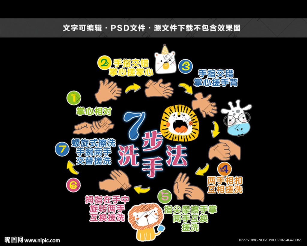 洗手7步法