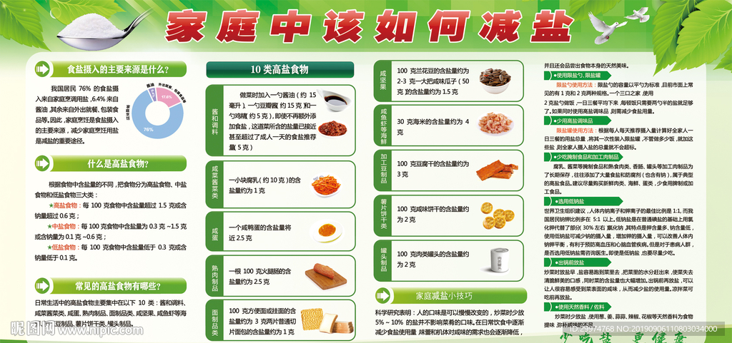 三减三健减盐展板