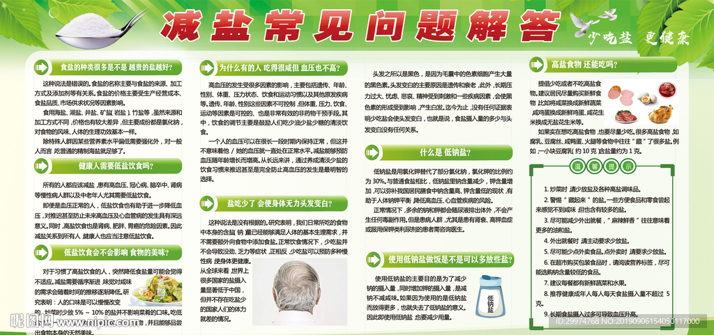 三减三健减盐宣传栏