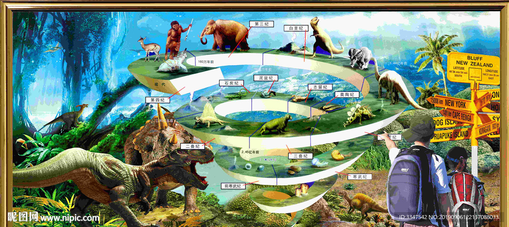 侏罗纪公园 背景画