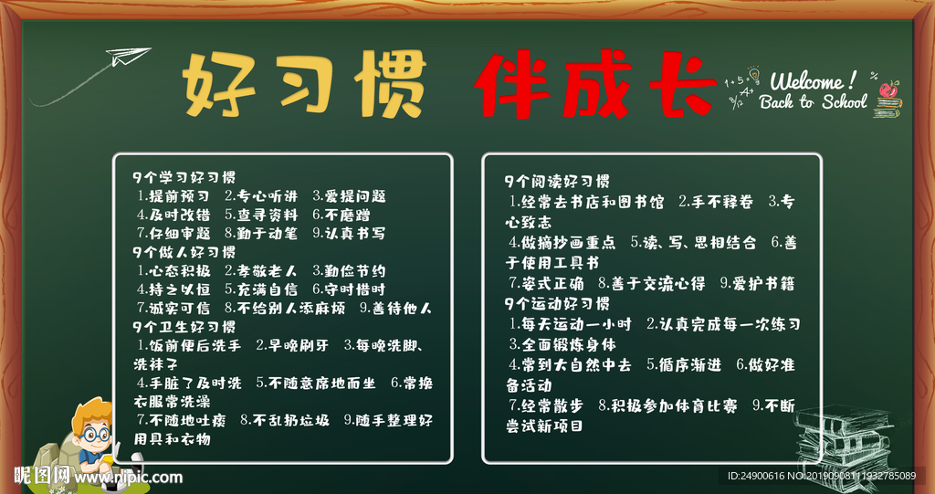 养成教育墙报