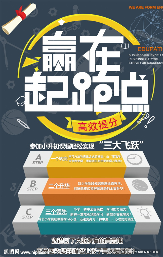 培训海报