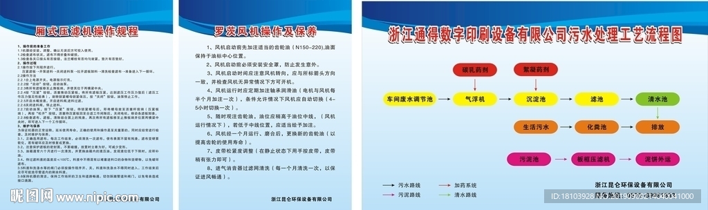 昆仑环保操作规程