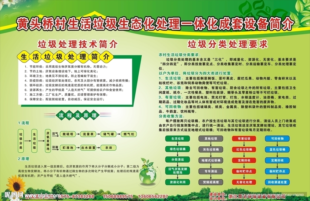 昆仑环保生活垃圾处理宣传窗