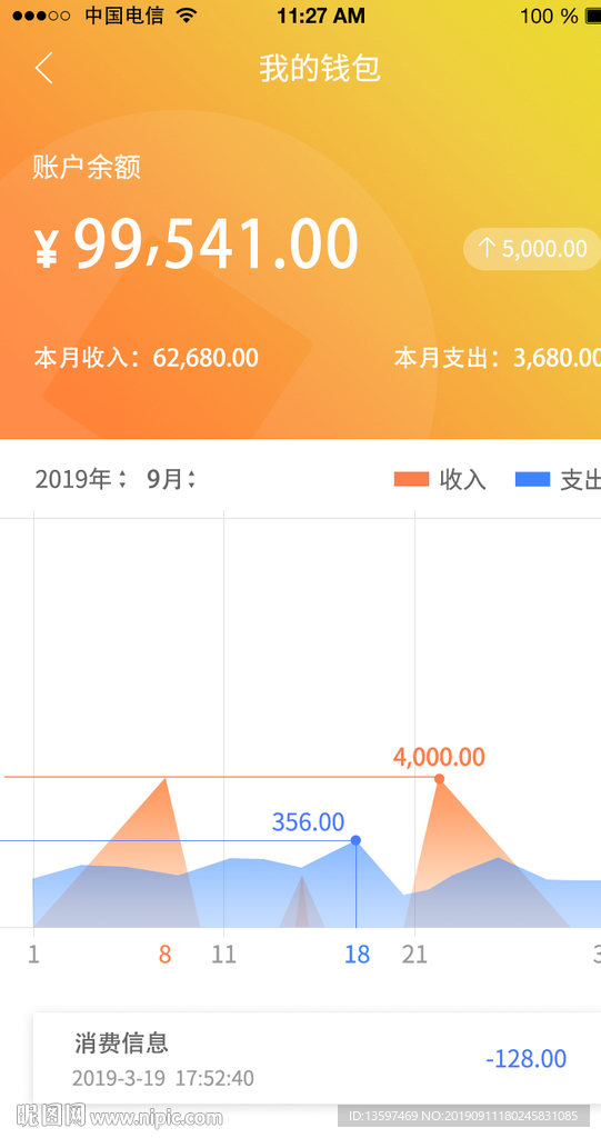 手机页面