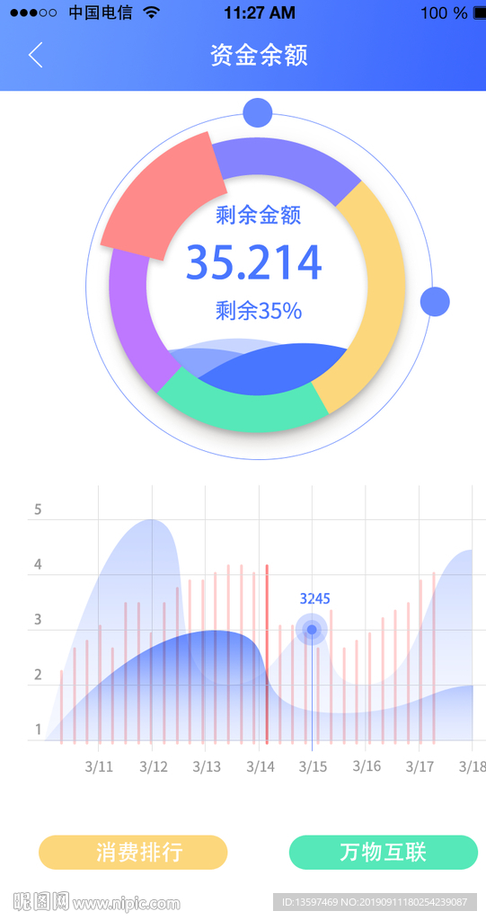 手机页面