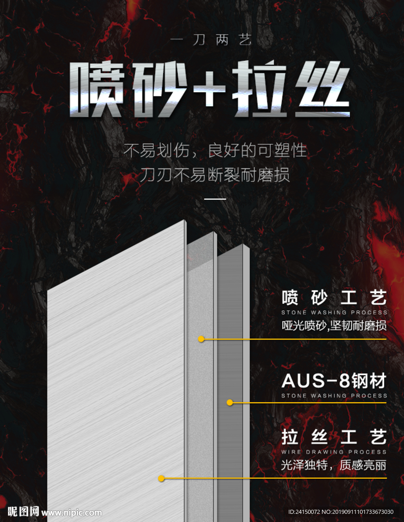 钢材海报 介绍