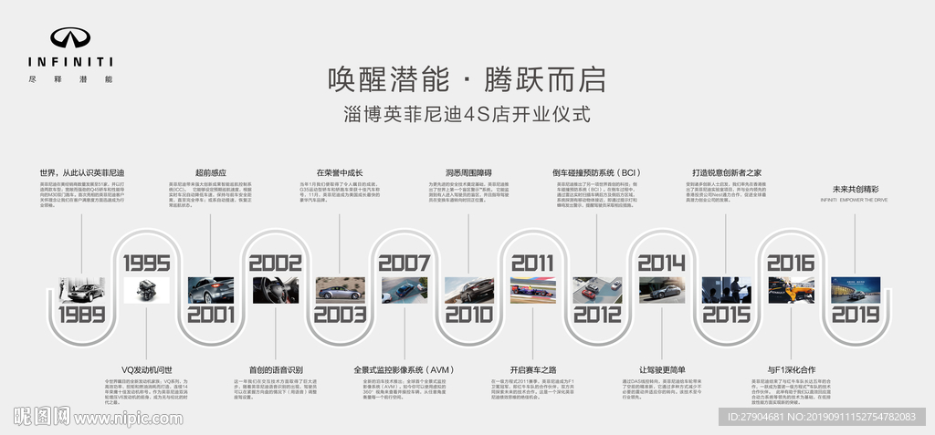 企业发展历程