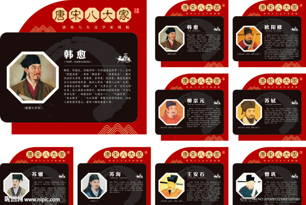 唐宋八大文学家标语古代诗人展板