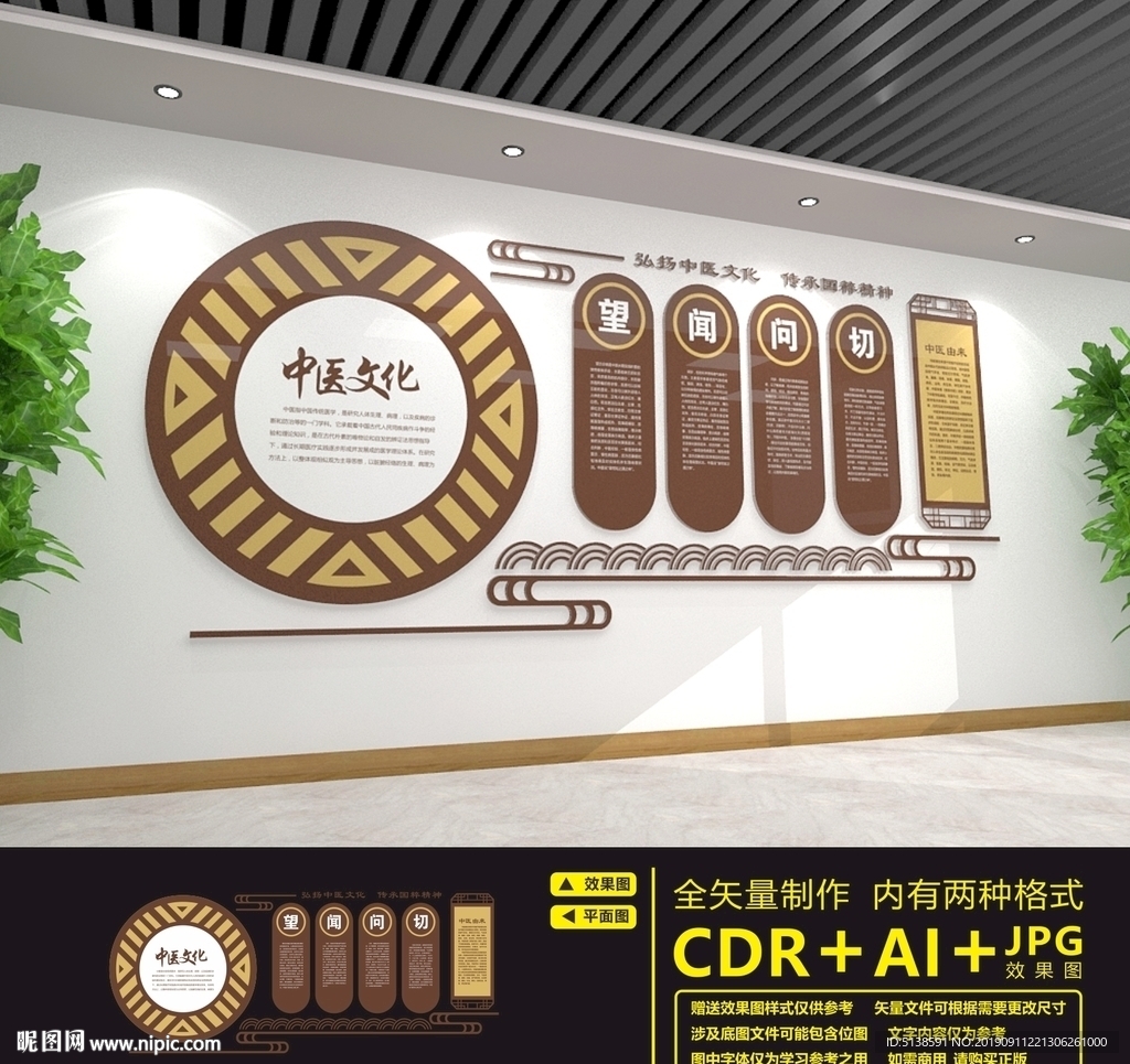 中医文化墙