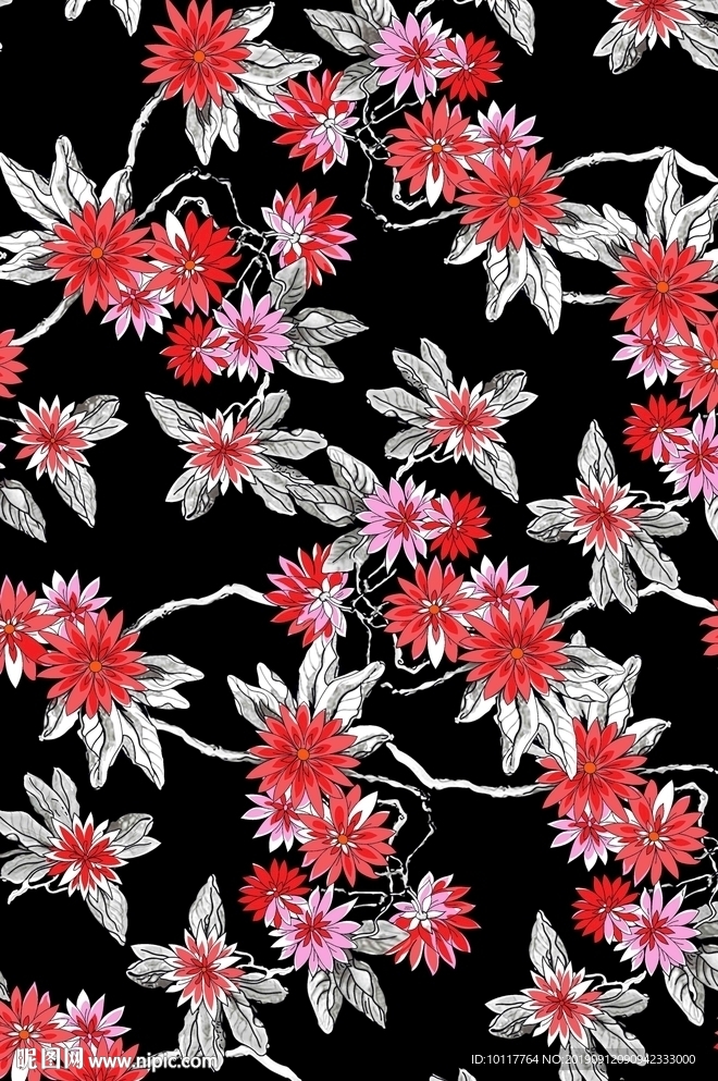数码印花
