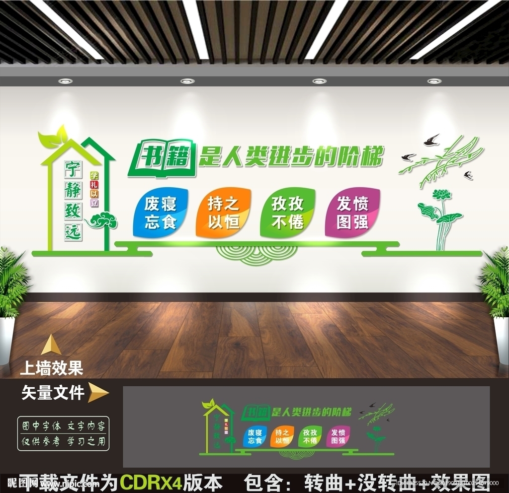 阅览室文化墙