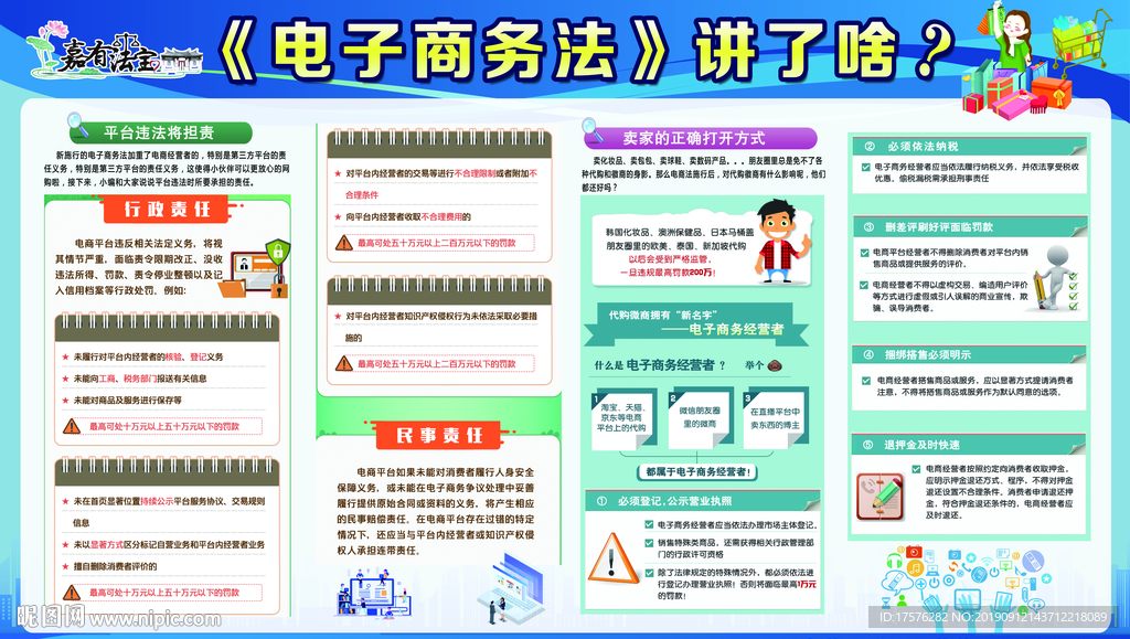 电子商务法