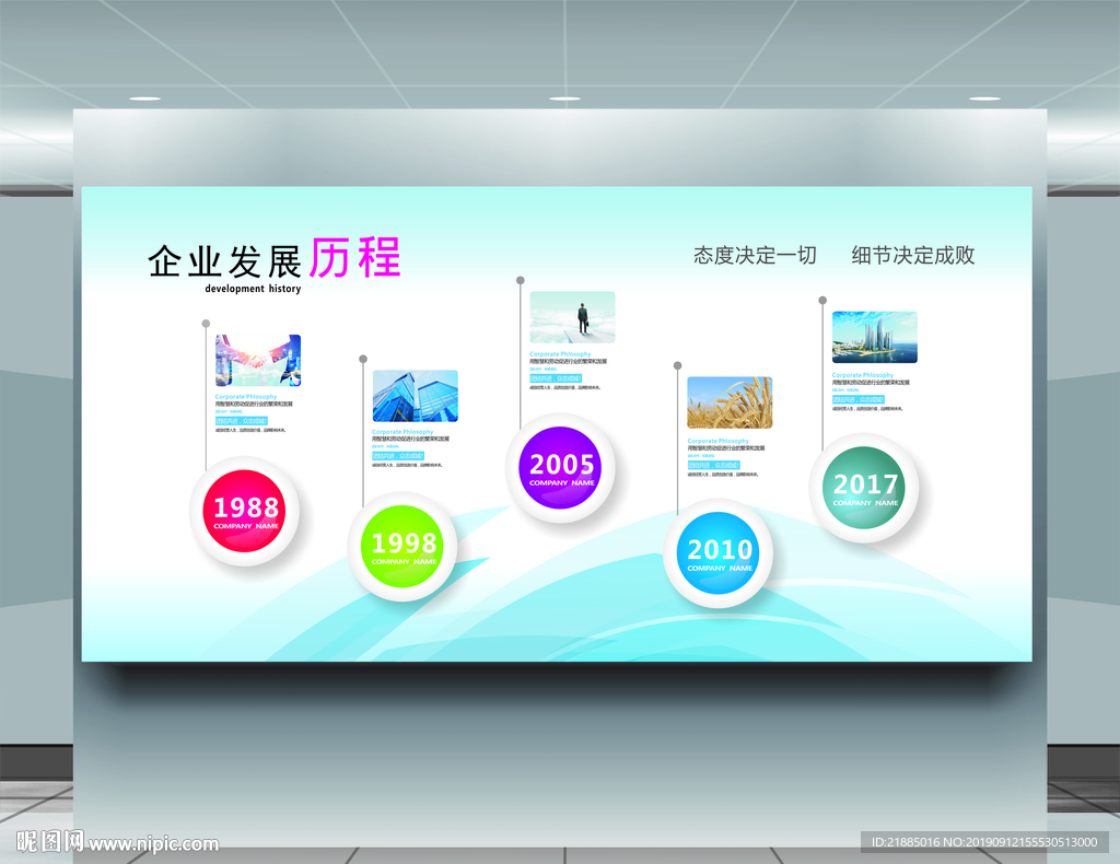 企业发展历程