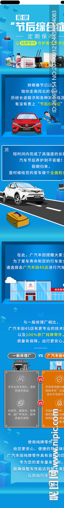 汽车宣传长图