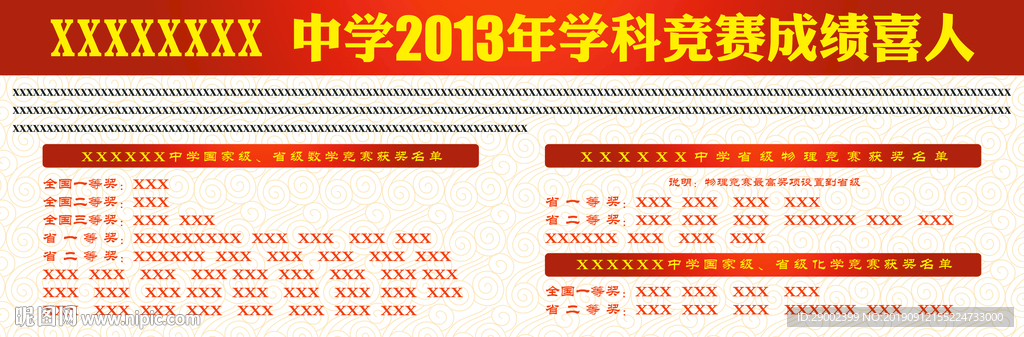 学校竞赛成绩喜人