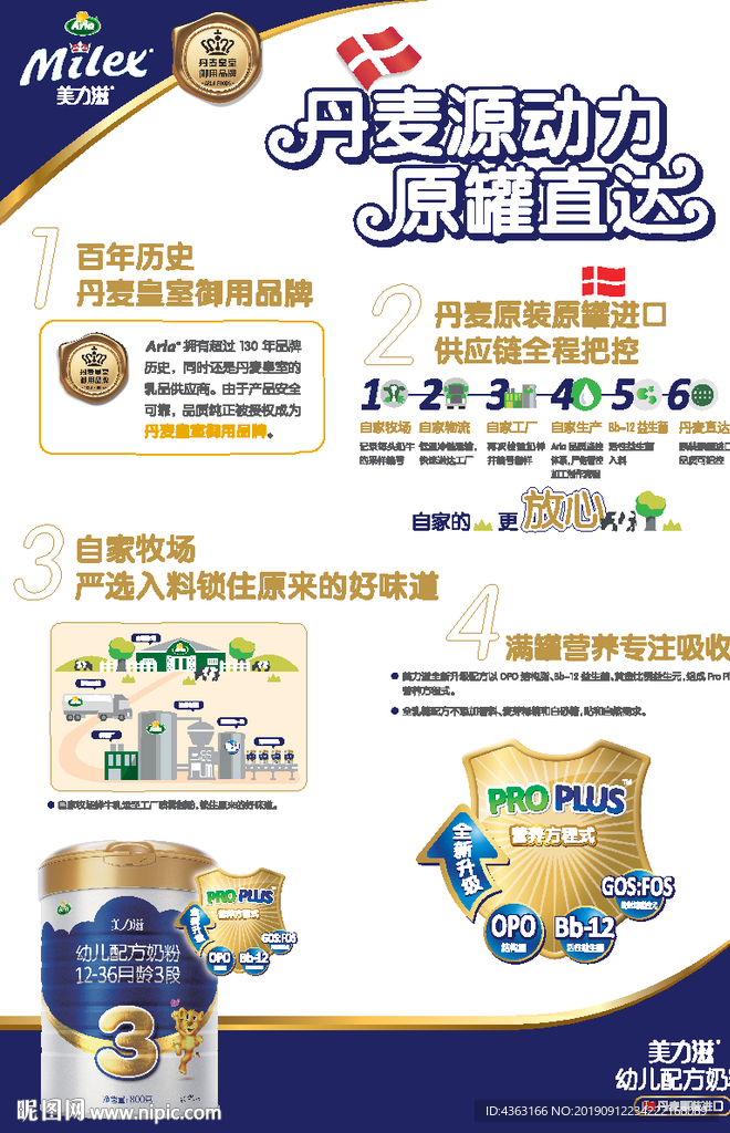 美利滋 奶粉卡通 婴儿奶粉