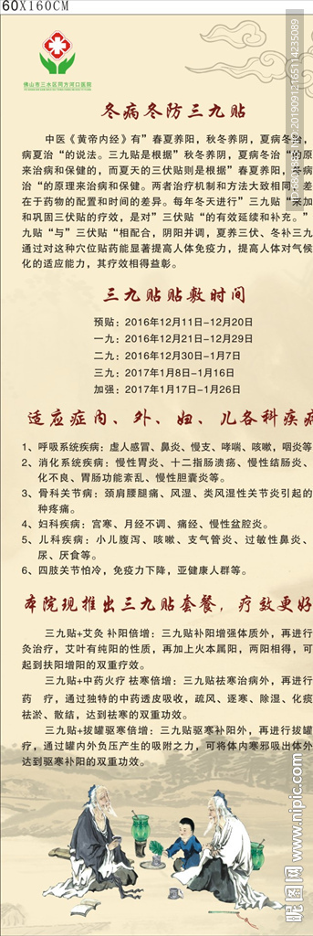 中医展架画
