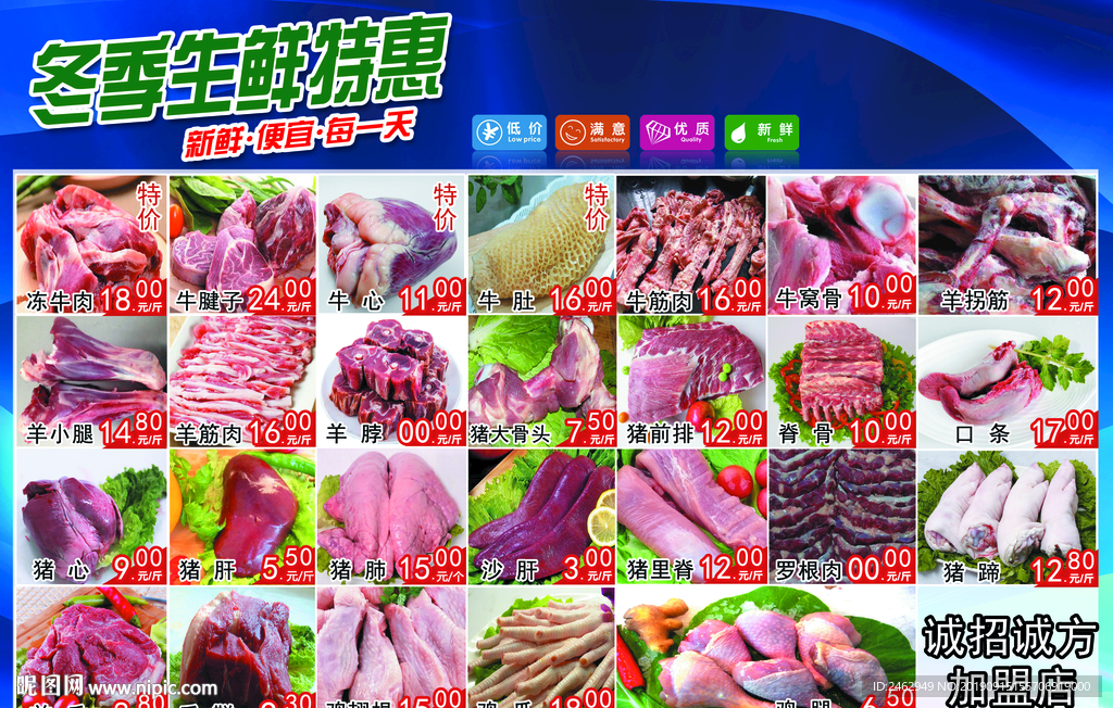 超市传单