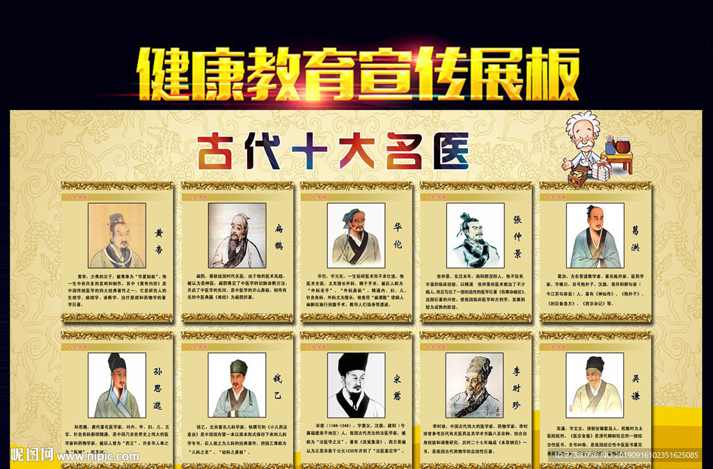 古代十大名医