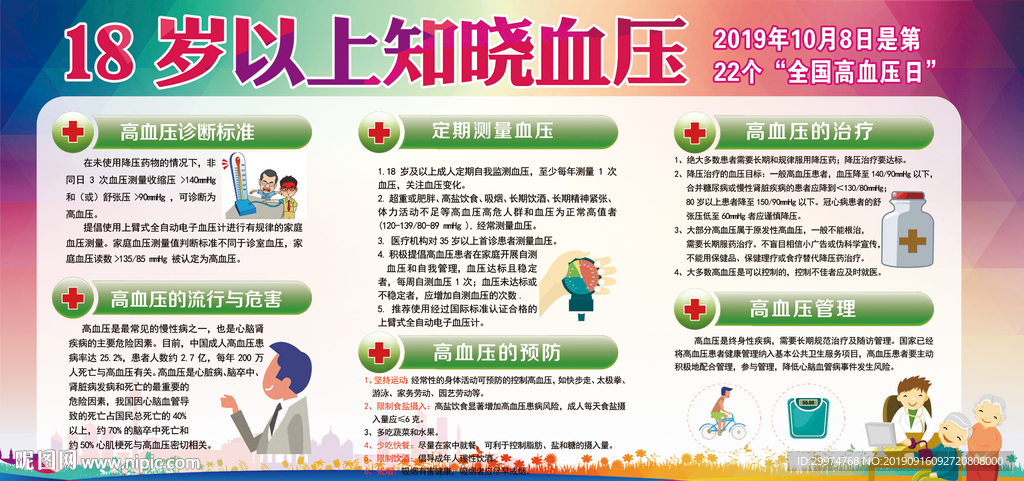2019年全国高血压日