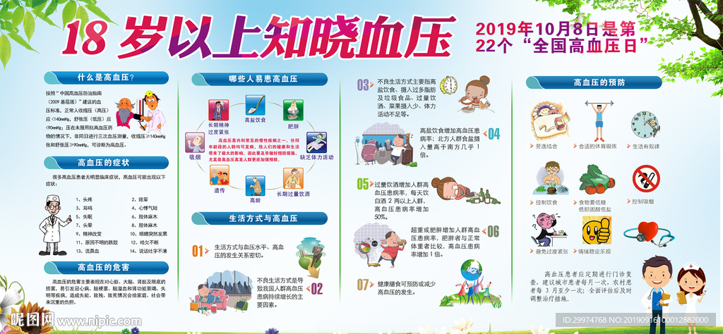 2019高血压日