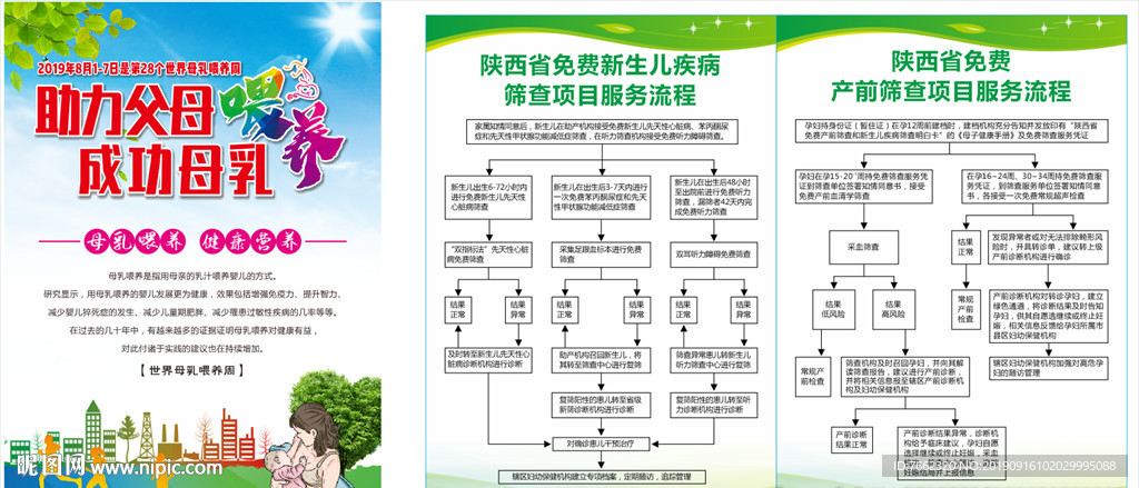 陕西省免费新生儿疾病筛查项目