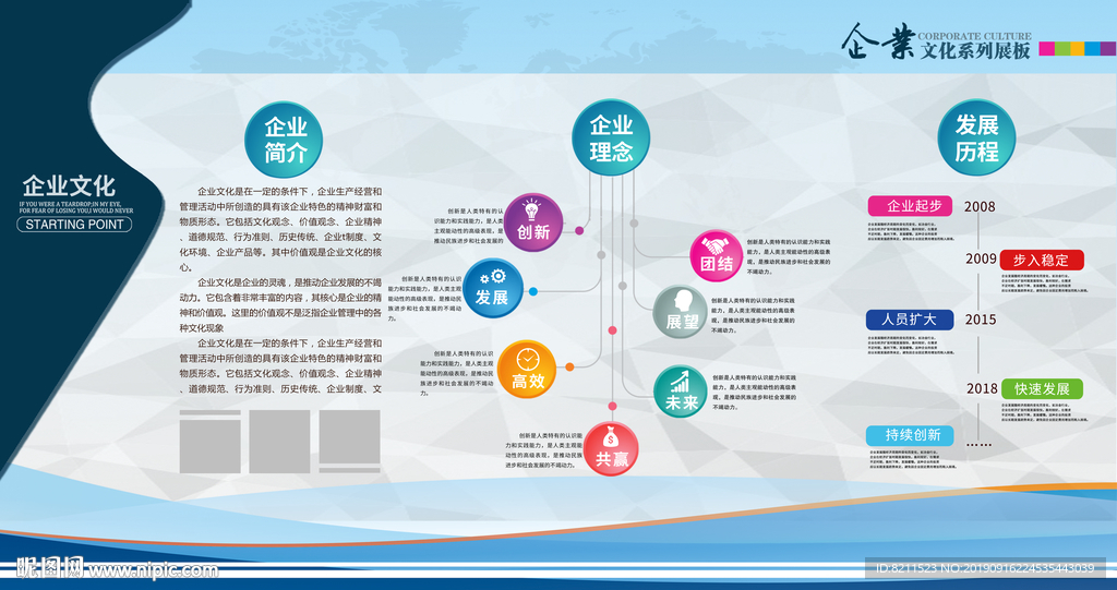 企业文化展板小清新