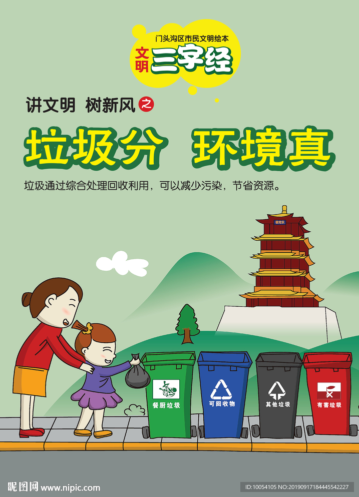 讲文明 树新风 文明三字经