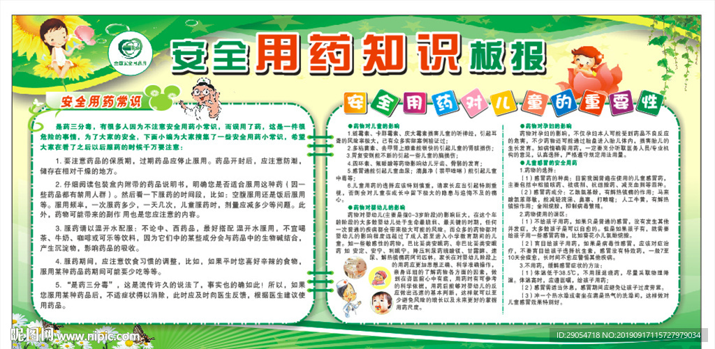 用药知识板报.cdr