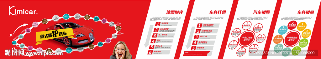汽车美容流程
