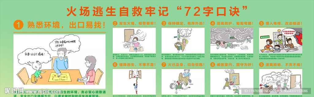 火场逃生自救牢记“72字口诀”