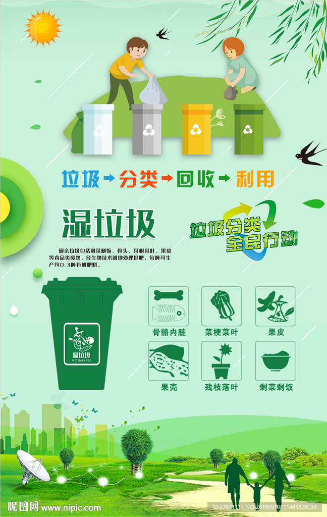 垃圾分类湿垃圾介绍宣传海报