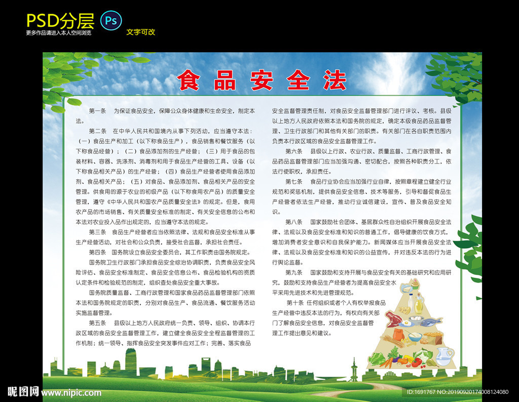 食品安全法