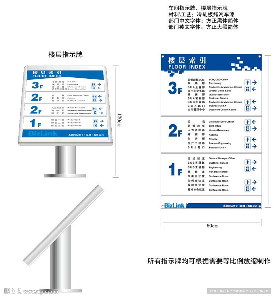 楼层索引牌