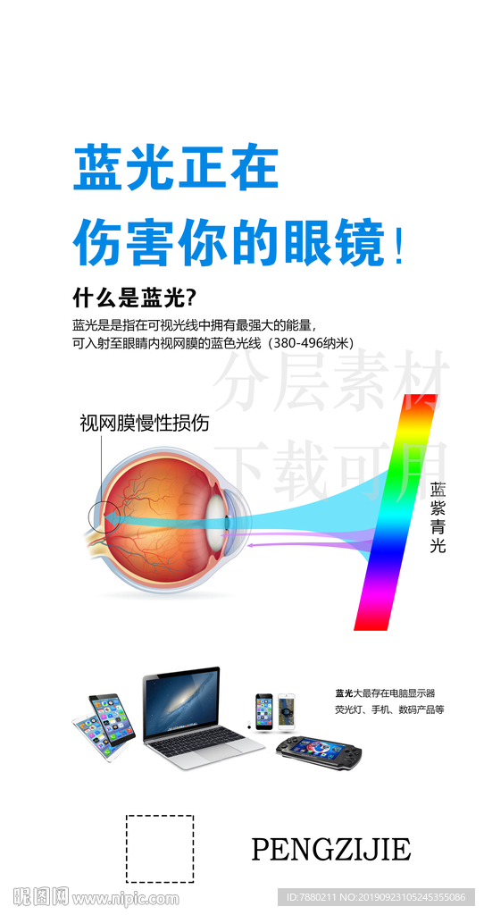 护眼知识海报